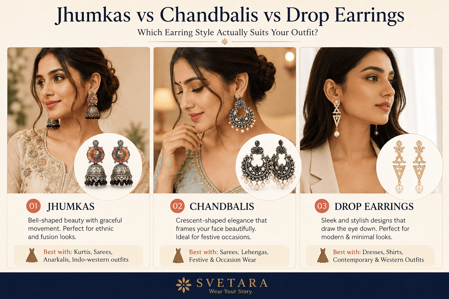 Jhumkas vs Chandbalis vs Drops: Which Earring Style Actually Suits Your Outfit?